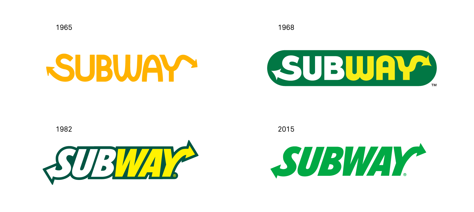 Subway Logo - Le nouveau logo de subway date de 1968 !éine