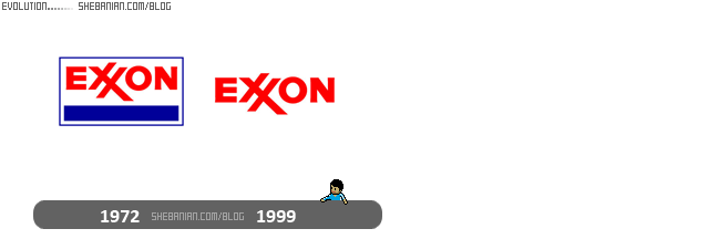 Old Exxon Logo - shebanian oil logo evolutions