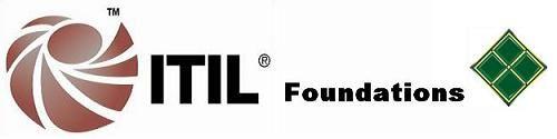 ITIL Logo - Bonaval strengthens your resume with ITIL V3 Foundations certification