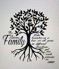 Black Family Tree Logo - Blank Family Tree Clip Art | Family Tree Clipart #1115561 by Johnny ...