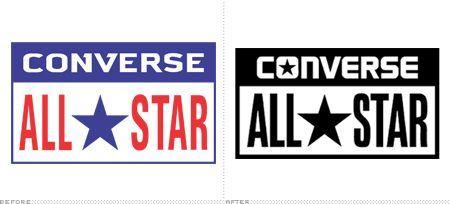 oriëntatie Opeenvolgend Prestigieus Converse All-Star Logo - LogoDix