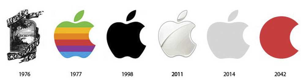 Future Apple Logo - The Evolution and History Of The Apple Logo Design & Meaning