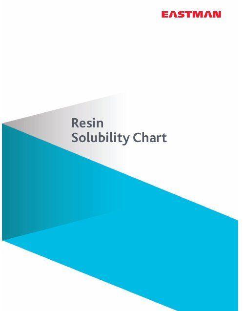 Eastman Chemical Logo - M 282 Resin Solubility Chart Chemical Company
