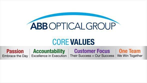 ABB Optical Group Logo - About Us | ABB OPTICAL GROUP