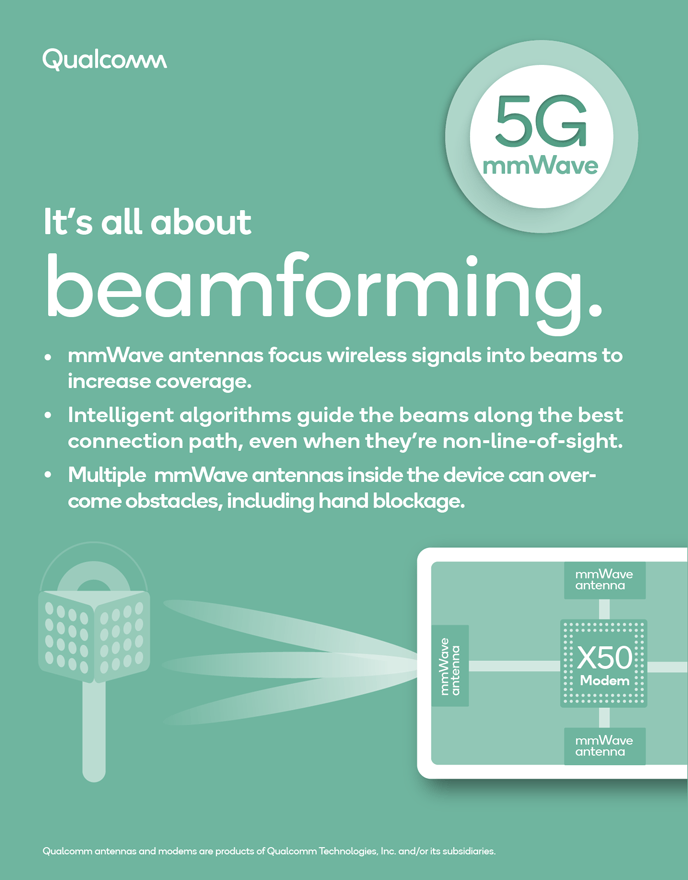 5G Qualcomm Logo - 4G 5G Summit Press Kit