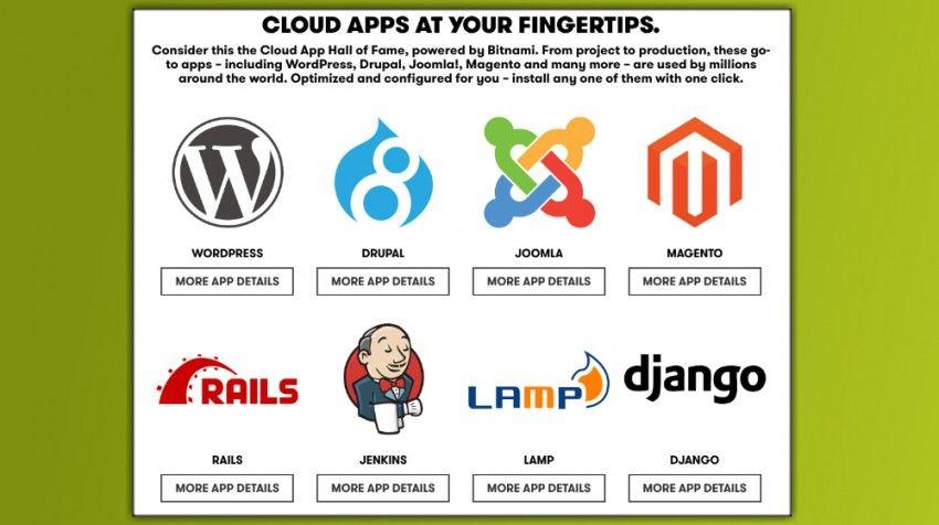 Go Daddy App Logo - GoDaddy Launches Cloud Based Servers Business Trends