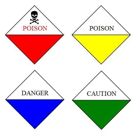Red Blue Green Logo - Toxicity label