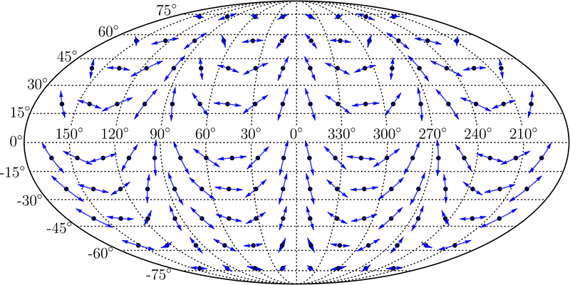 Waves and Stars Blue Circle Logo - Physics: Detecting Gravitational Waves