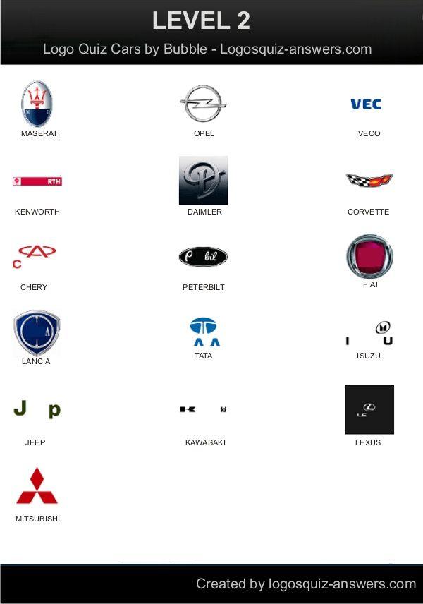 Iveco Car Logo - Logo Quiz Cars Level 1 Answers by Bubble for Android Answers