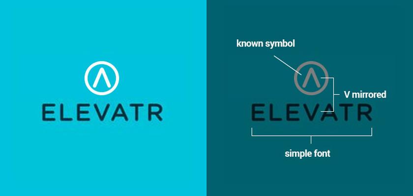 Tech Brand Logo - 10 Best Tech Startup Logos in 2017 & Their Analysis