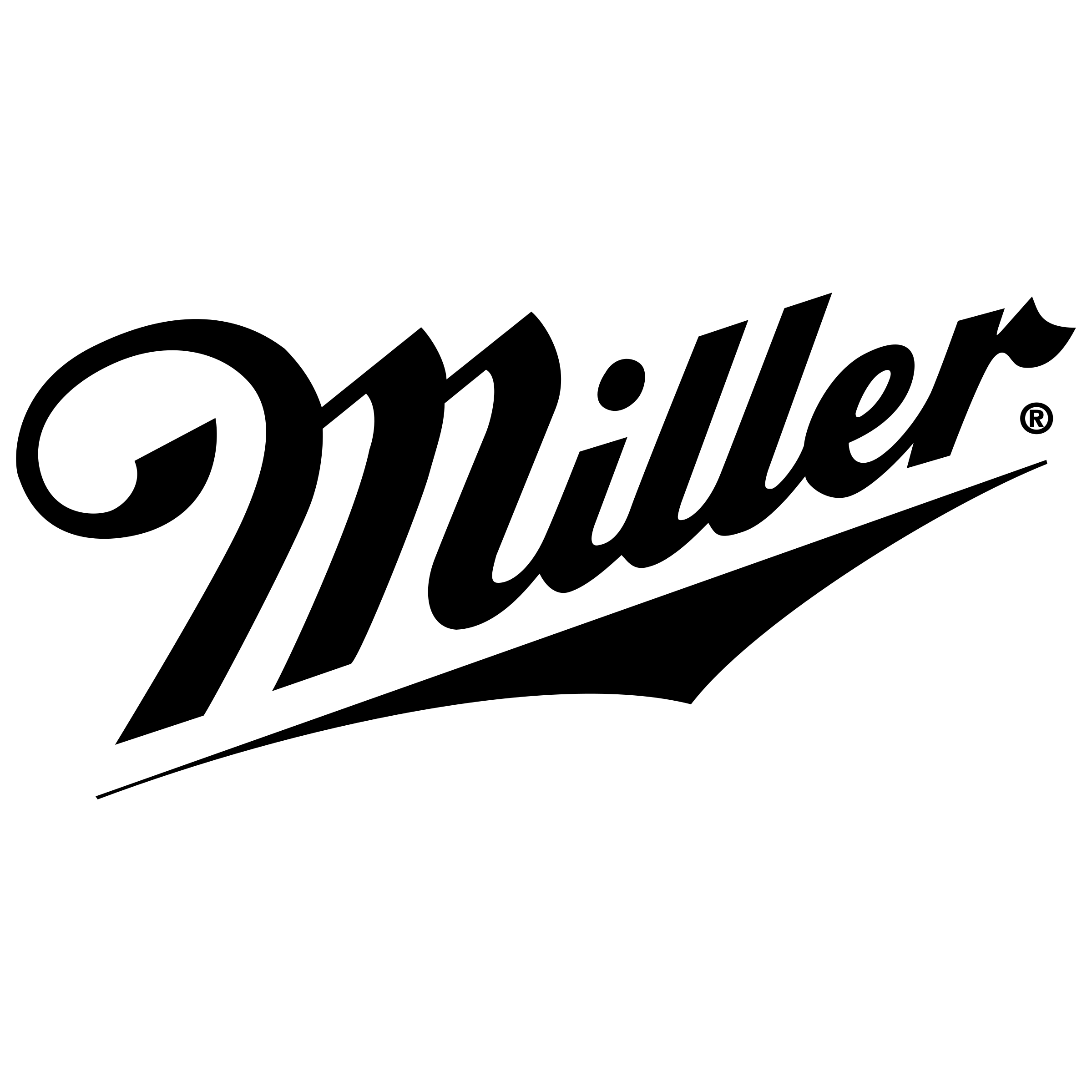 Miller Logo - Miller Logo PNG Transparent & SVG Vector - Freebie Supply