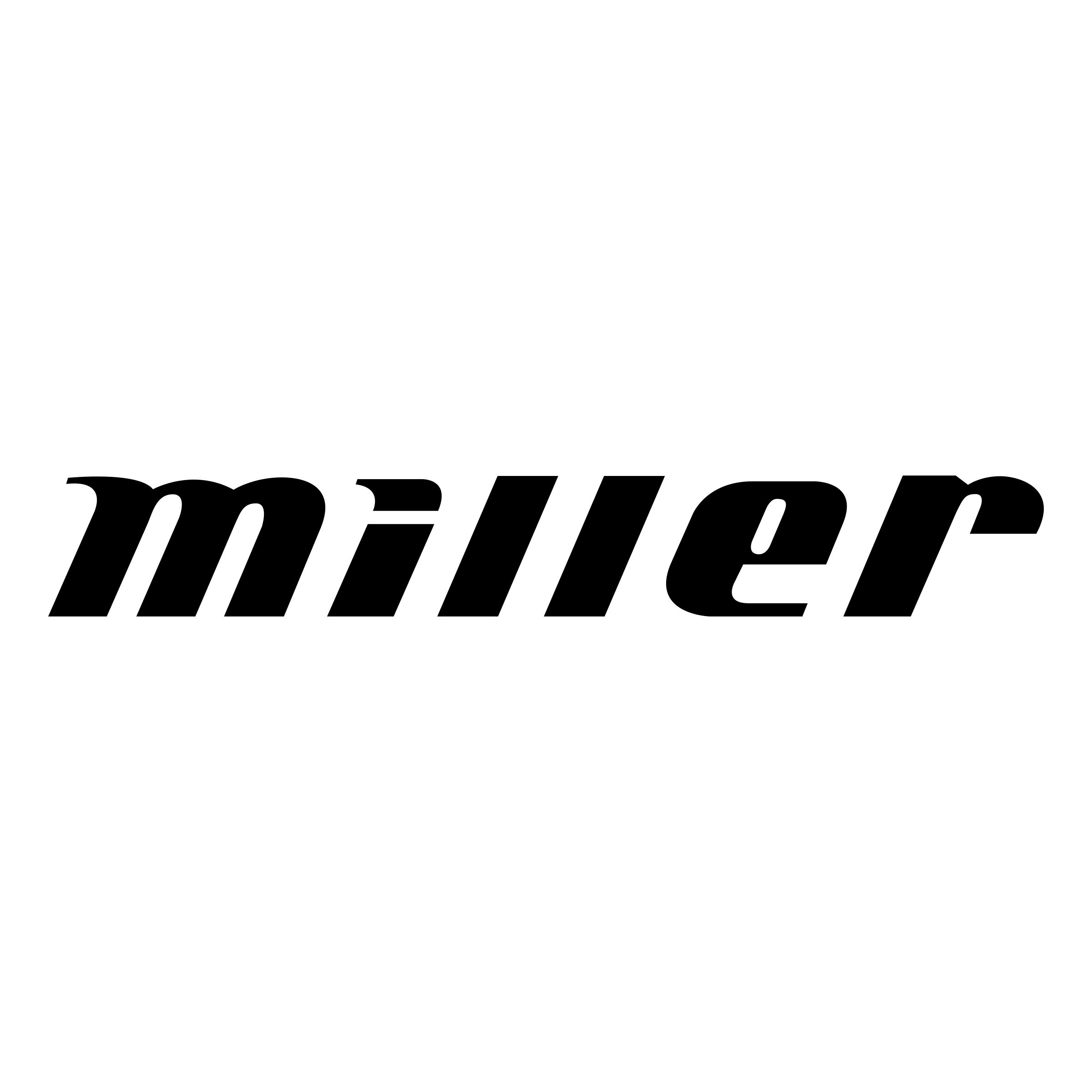 Miller надпись. Миллер лого. Аватарка Miller. Логотип вектор. Миллеры текст