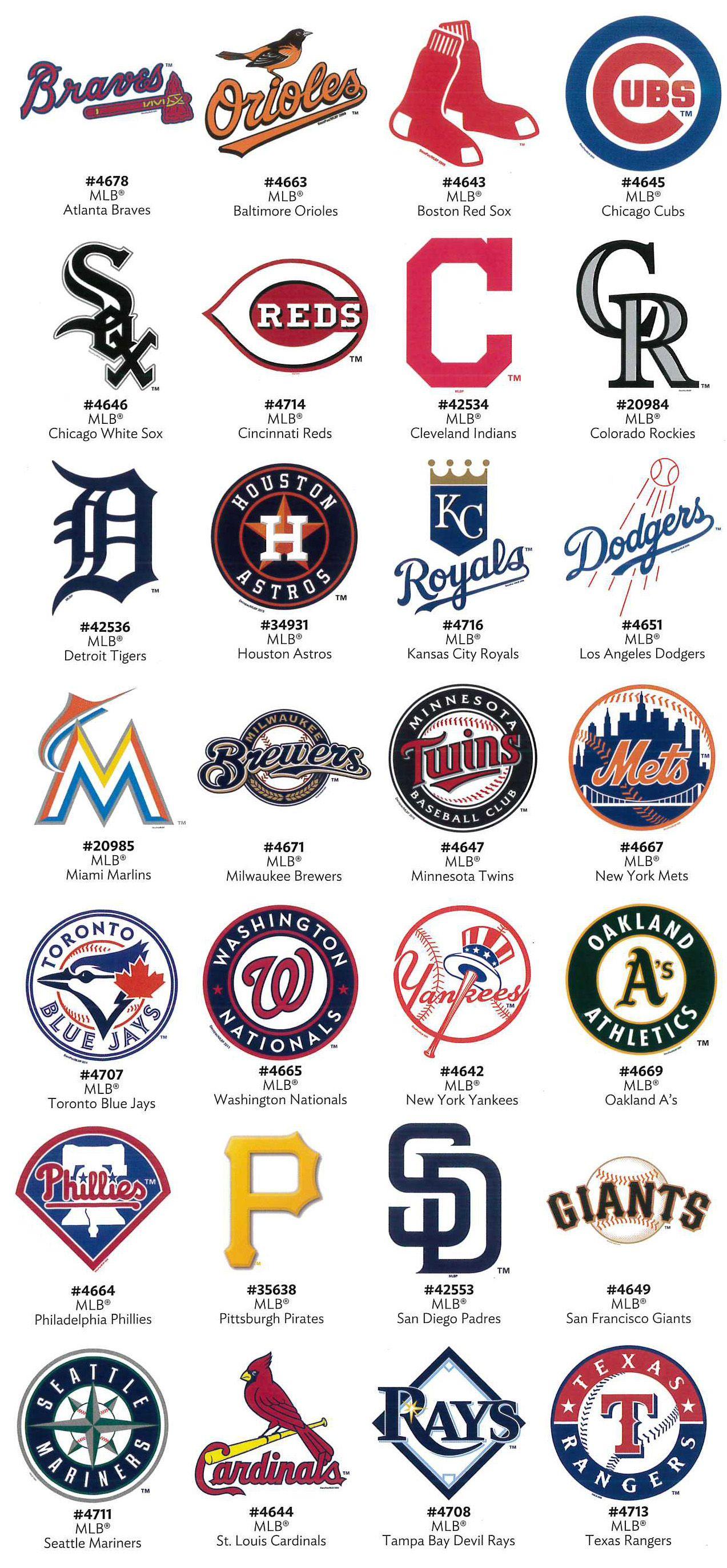 Baseball Team Logo - MLB® Major League Baseball Team Logo® Edible Image® Cake