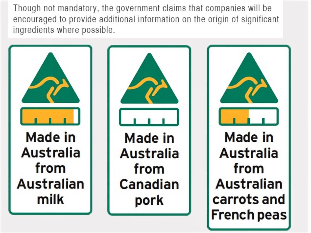 Companies with Blue Kangaroo Logo - CoOL change: companies pioneer new food labelling rules | AgInnovators