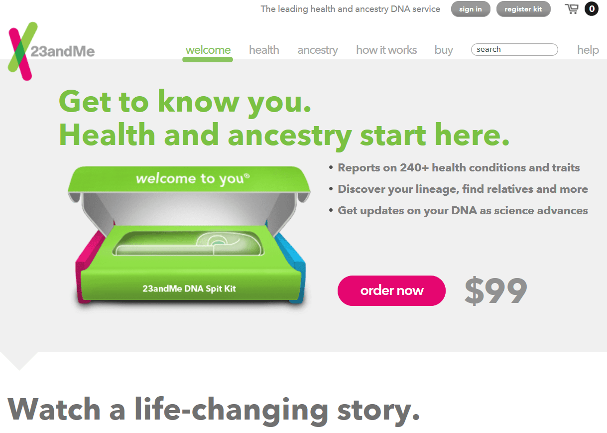23 and Me Logo - FDA Orders 23andMe to Discontinue Testing