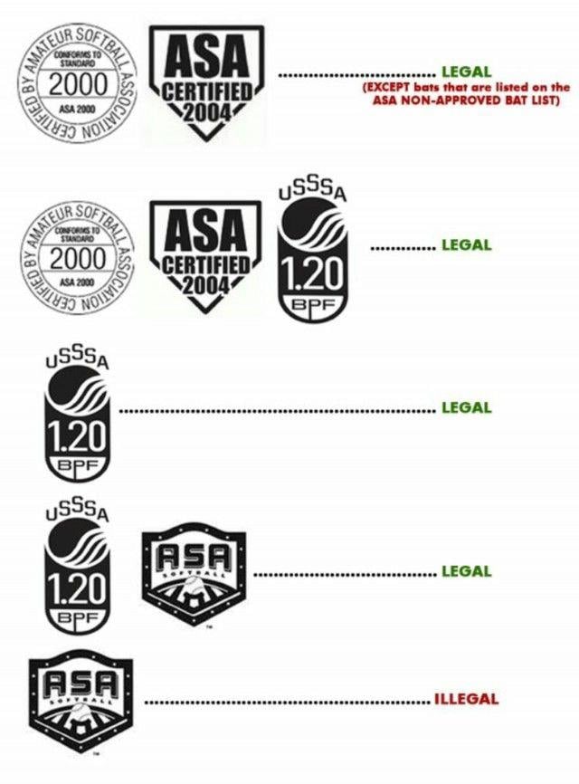 ASA Bat Logo - Bat legality question.... - Sports Freaks Online