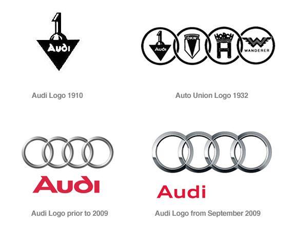 Design History Logo - Famous Logo Design History: Audi. Logo Design Gallery Inspiration