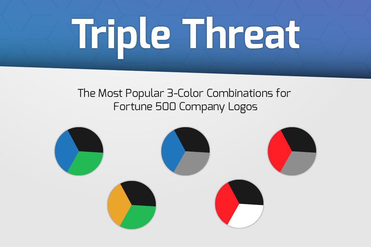 Color Company Logo - Fortune 500 Company Logo Analysis | EPC Group