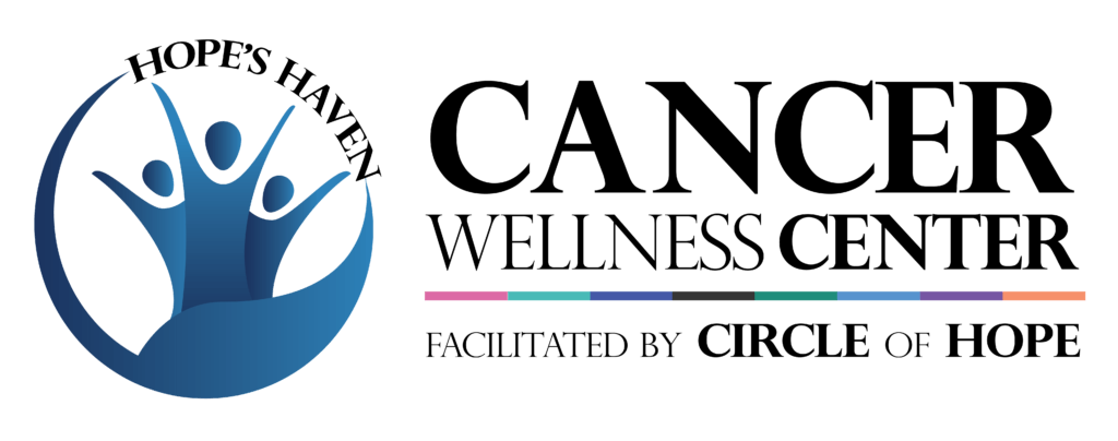 Circle of Hope Logo - Hope's Haven Cancer Wellness Center. Circle of Hope