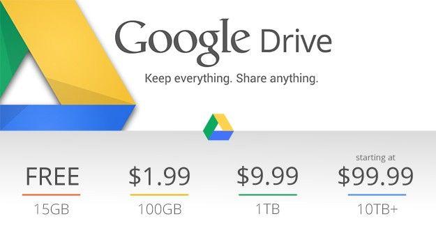 Official Google Drive Logo - Google chops Drive storage prices, 1TB now only $10 per month