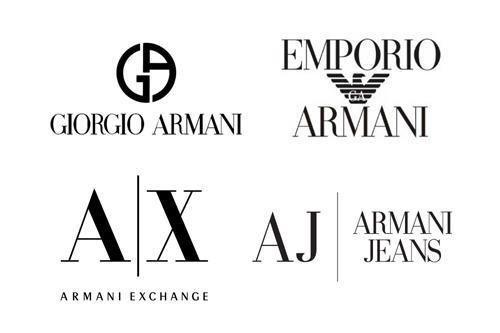 Emporio Armani Logo - Armani Logo. Design, History and Evolution