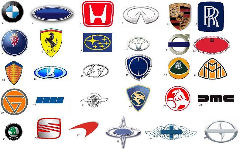 Automobile Makers Logo - Name that Car Manufacturer Quiz - By mcg22cc
