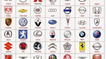 Automobile Manufacturer Logo - German Car Brands The Best Of German Cars
