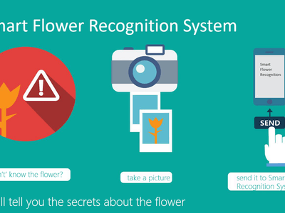 Answer to Green Flower Logo - What's that flower? Your smartphone will soon know the answer