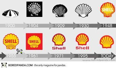 Yellow and Red Clam Logo - RJP Media: Evolution of a Logo