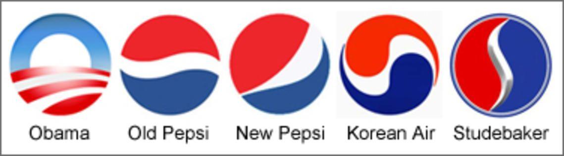 Old Korean Air Logo - Red blue and white ball logos | What Has Been Seen Cannot Be Unseen ...