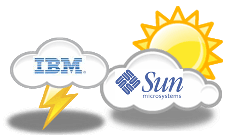 IBM Sun Logo - Outside Innovation: Sun Will Shine in Blue Cloud