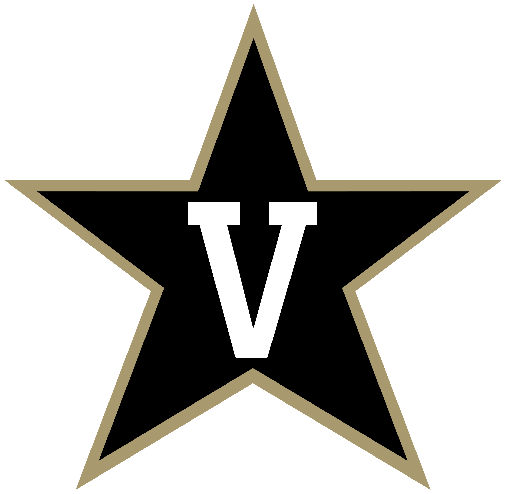Vanderbilt University Logo - File:Vanderbilt Commodores logo.svg - Wikimedia Commons
