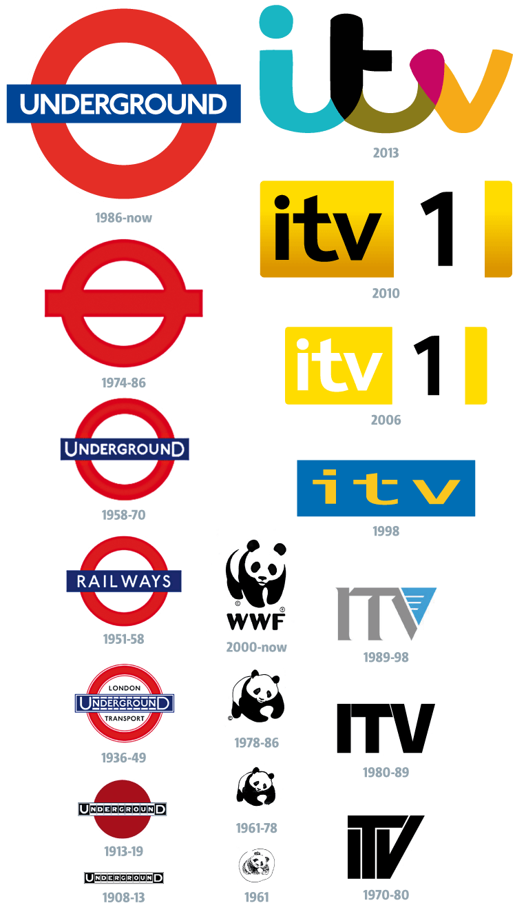 World Company Logo - Brand new world: The evolution of the company logo | Brand Evolution ...
