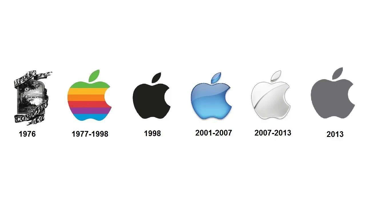 History Logo - Apple Logo History - YouTube
