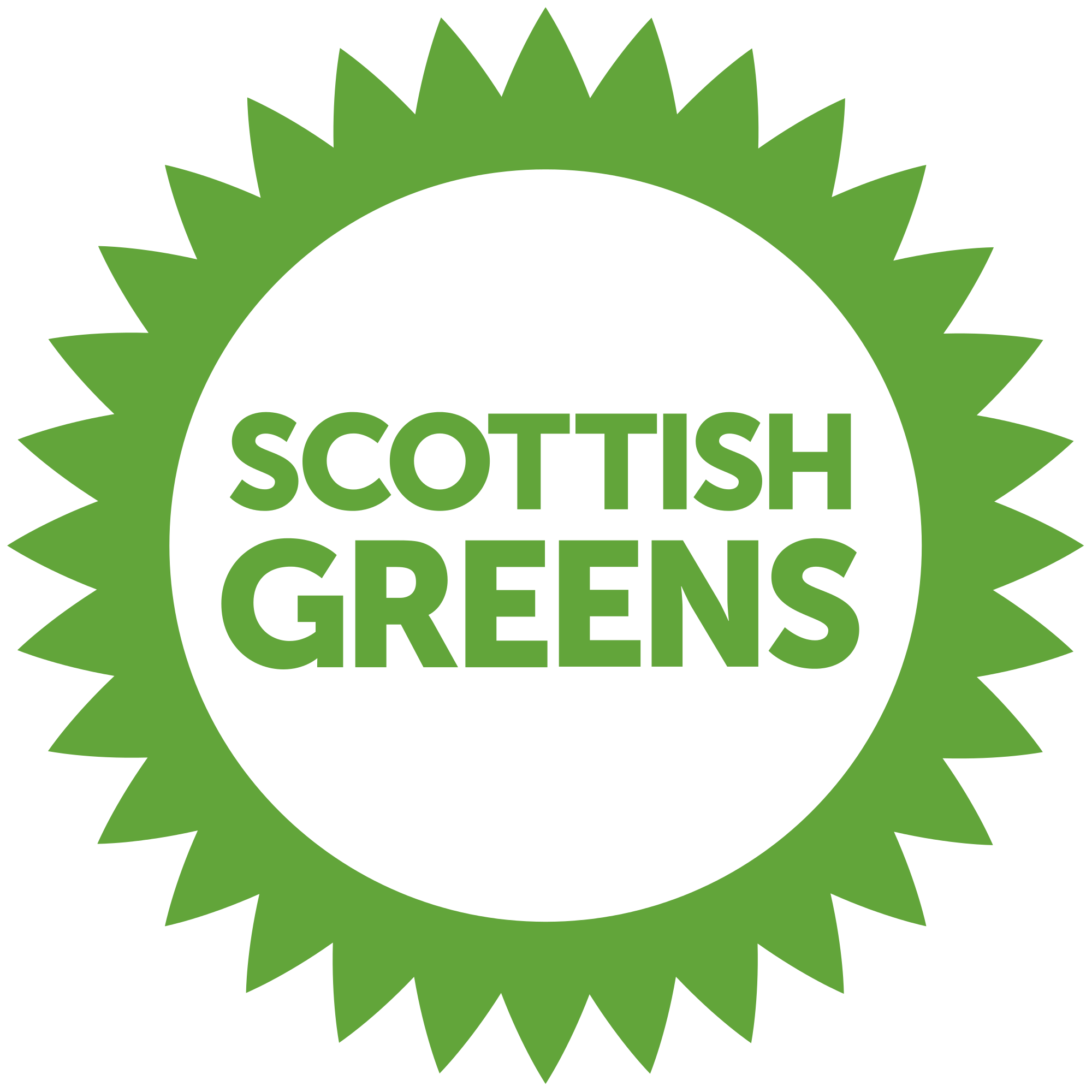 Green Party Logo - Scottish Green Party Logo.svg
