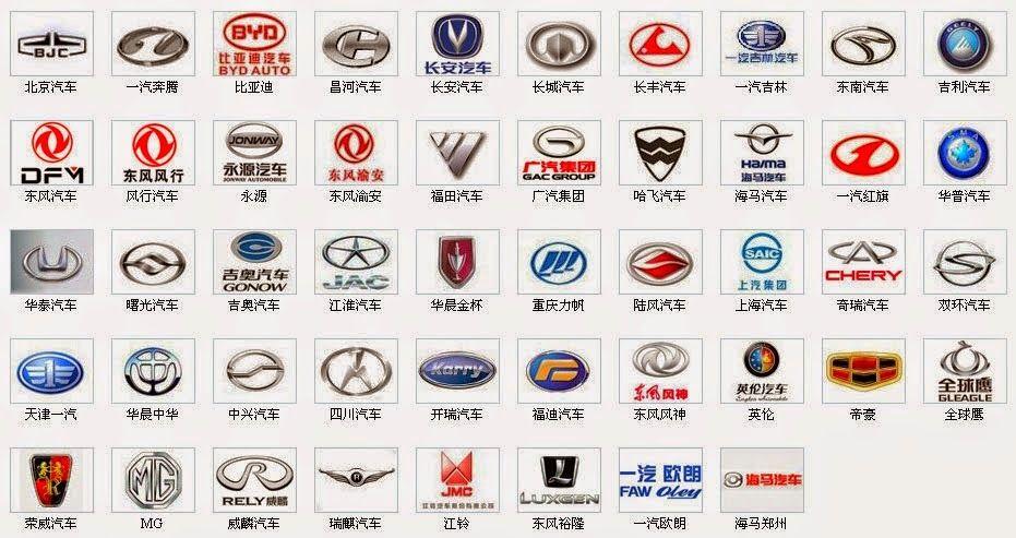 Automotive Manufacturer Logo - Auto Logos Images: Auto Brand Logos