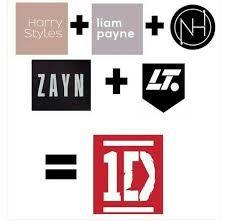 I Love One Direction Logo - 33 Best ONE DIRECTION LOGO images | One direction logo, A logo, Legos