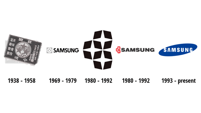 Samsung Logo - Samsung Logo : MandelaEffect