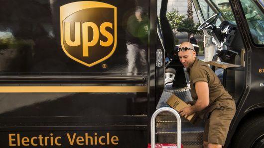 UPS Ground Logo - UPS Earnings Beat on Growth in Exports, Ground