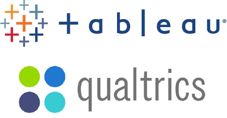 Qualtrics Logo - Using Tableau with Qualtrics data at Duke Libraries Data