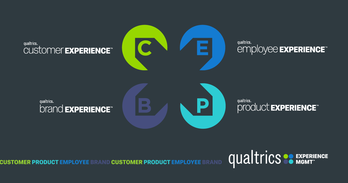 Qualtrics Logo - Survey, Research & Experience Management Software