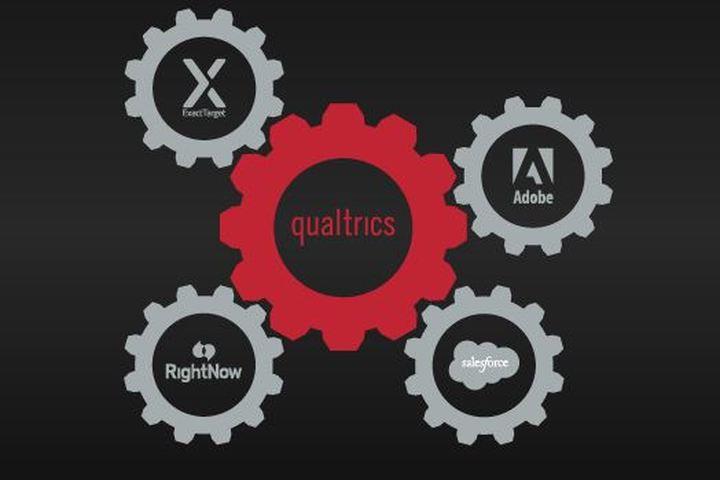 Qualtrics Logo - Qualtrics iQ Service Brings Predictive Intelligence to CX Masses