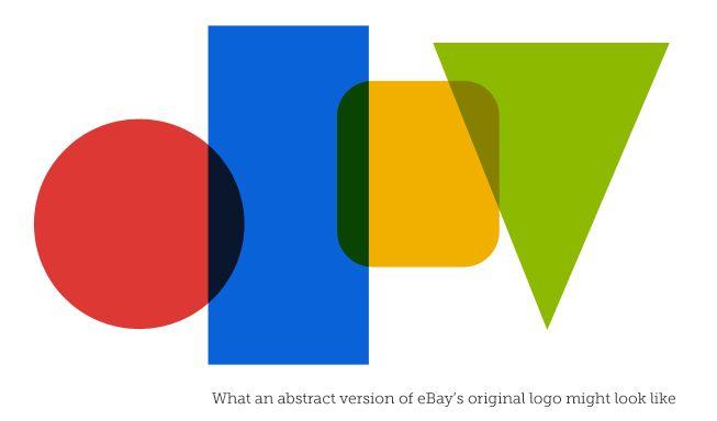 eBay Original Logo - A new logo for eBay…and we ponder | True North