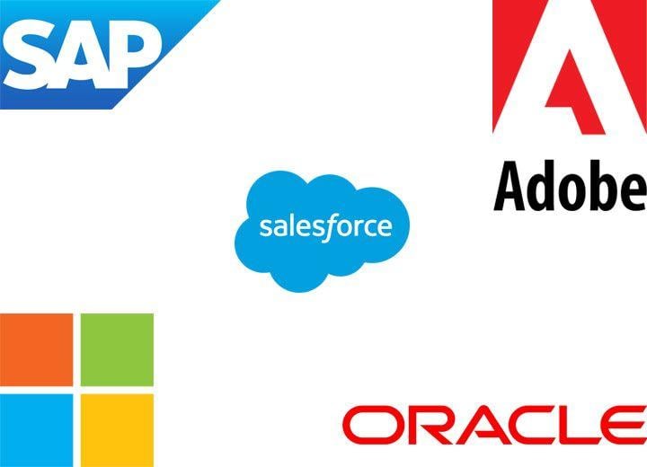 Salesforce.com Marketing Cloud Logo - Aislelabs. Marketing Cloud and CRM Integration