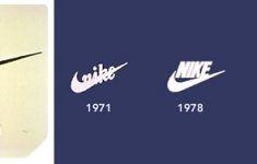 Creative Nike Logo - Nike Swoosh Logo