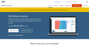 IBM Watson Analytics Logo - IBM Watson Analytics Reviews: Overview, Pricing, Features