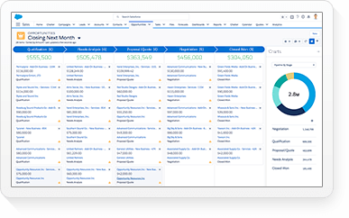 Salesforce CRM Logo - Salesforce.com: The Customer Success Platform To Grow Your Business