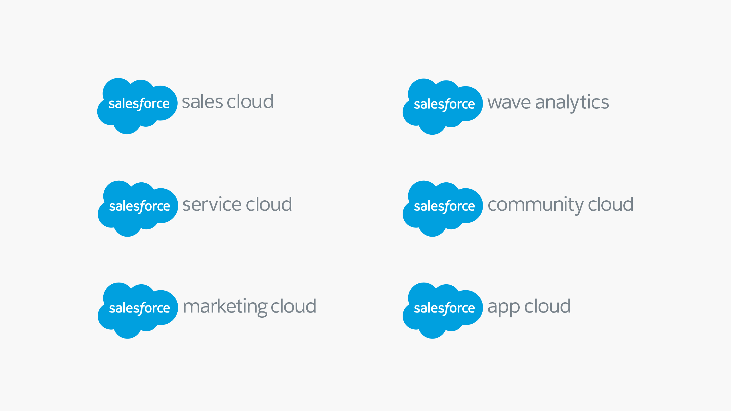 Salesforce Sales Cloud Logo - Salesforce | Tolleson