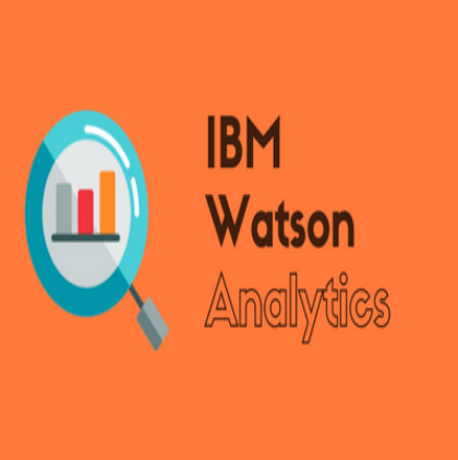 IBM Watson Analytics Logo - IBM Watson Analytics Training. IBM Watson online job support -GOT