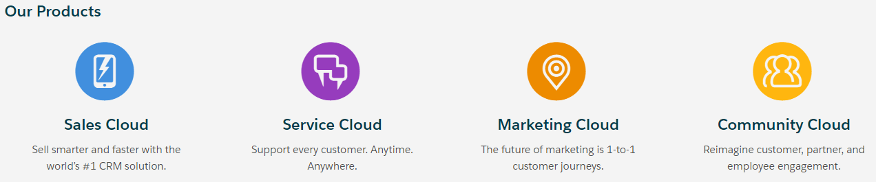 Salesforce Marketing Cloud Logo - Salesforce.com